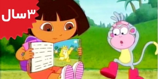 Dora The Explorer. Wizzlewishes